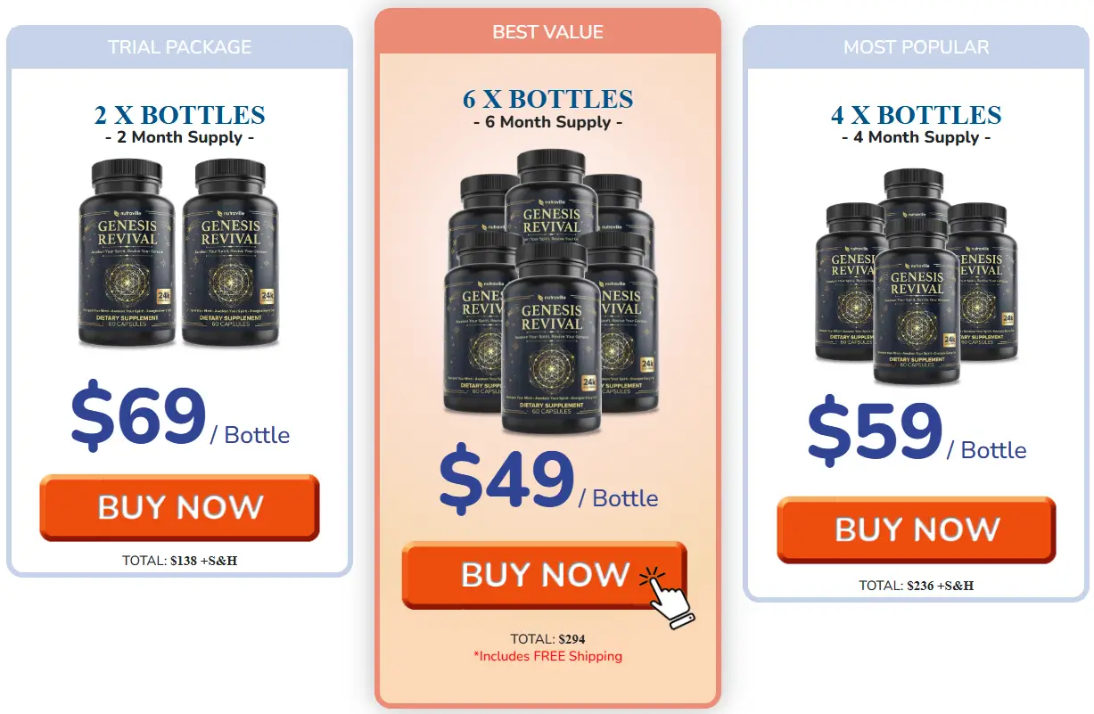 Genesis Revival-Pricing-Options